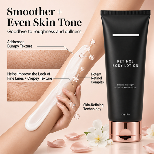 Retinol Body Lotion