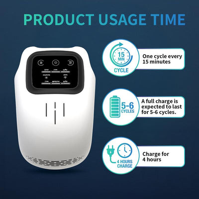 Cordless Knee Massager — Heat & Massage Wrap