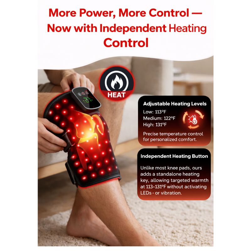 3. The Flow: Therapeutic Heat (Thermal Therapy)